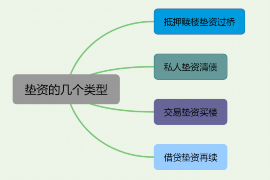 香河如何避免债务纠纷？专业追讨公司教您应对之策